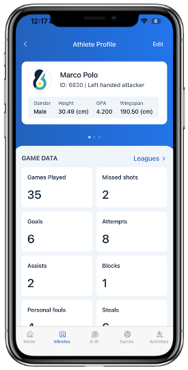 Athlete Recruiting Profiles