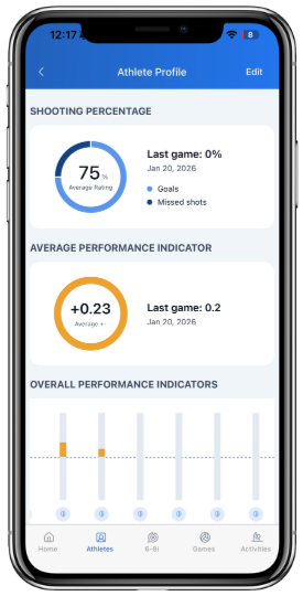 Game Stats and Analytics